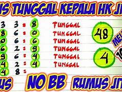 Prediksi Hongkong Malam Ini